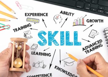 Skills for Remote Work: Top 10 Must-Have and Best Skills